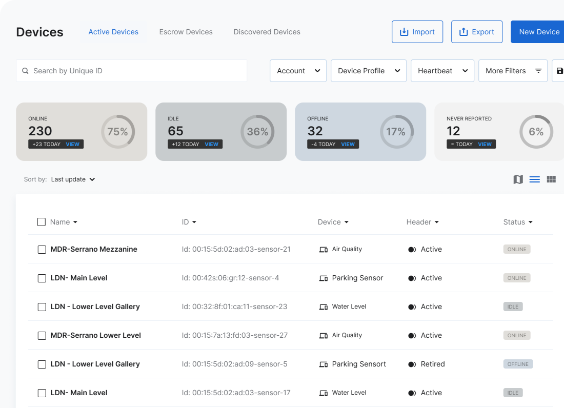 Device Management