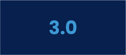 EdgeIQ 3.0 Introduces Key Performance And Usability