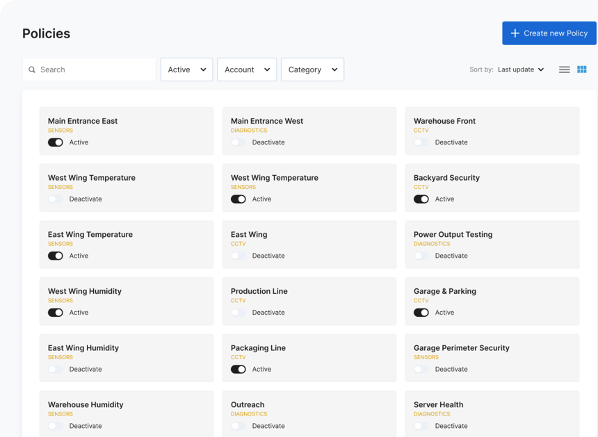 Workflow Orchestration 1